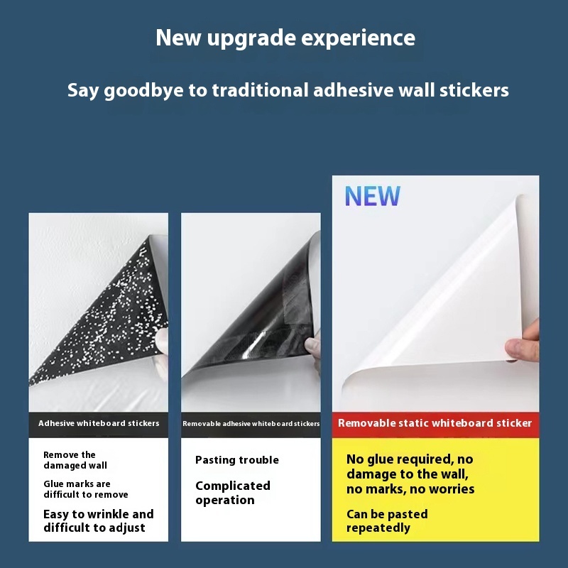 Electrostatic Whiteboard Wall Stickers Can Be Removed And Rubbed Without Hurting The Wall - Image 2
